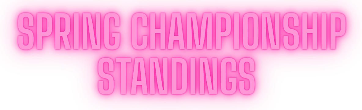 Spring 2026 championship standings